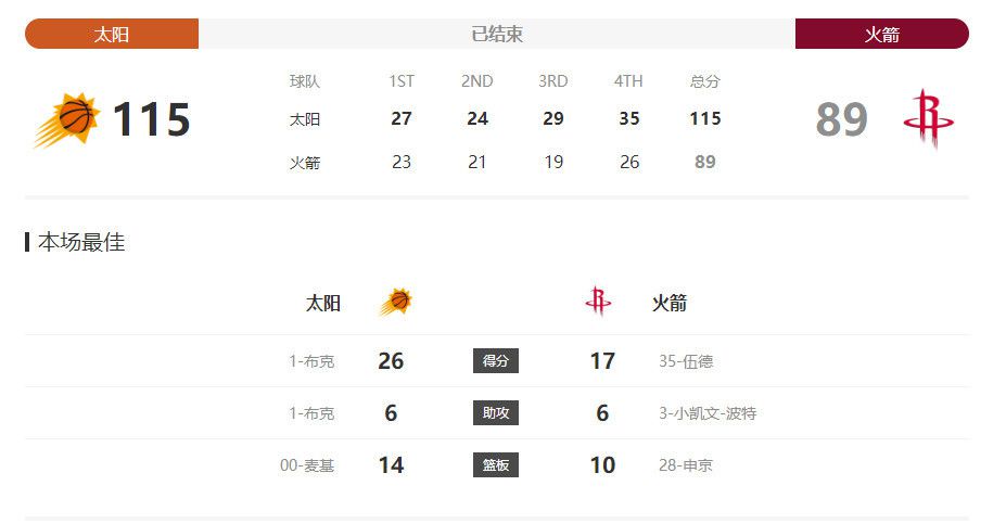 爱的旅馆3